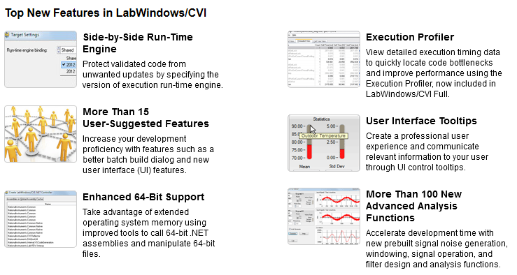 cvi 2012 new features.png